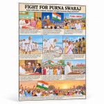 Fight for Purna Swaraj Chart